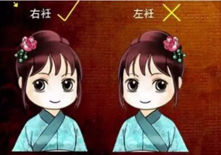 汉服的服饰结构你了解多少(图1)