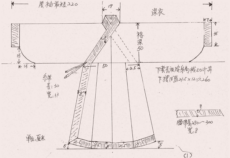 汉家儿女是如何自制汉服的(图1)