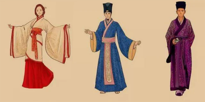 为什么古代胡人皆左衽，而中原人汉服皆右衽？(图2)