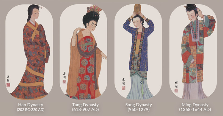 外国同袍：为什么我喜欢“汉服”，即使其他人不喜欢(图1)
