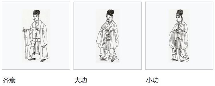 华夏汉服知识大全集，看这一篇就够了(图7)