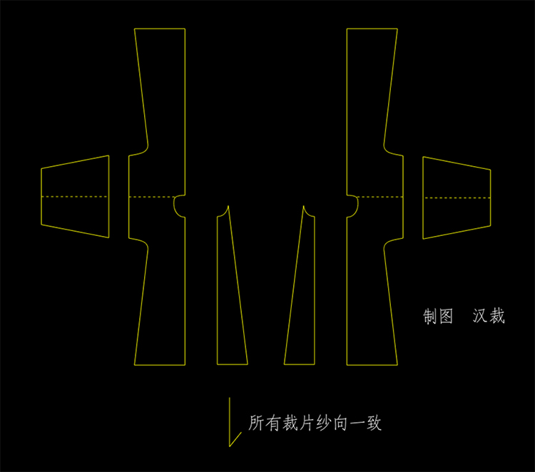 扒一扒《唐朝诡事录》剧中的圆领袍(图2)