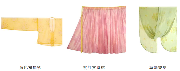 穿搭指南｜2023早春汉服穿搭(图2)